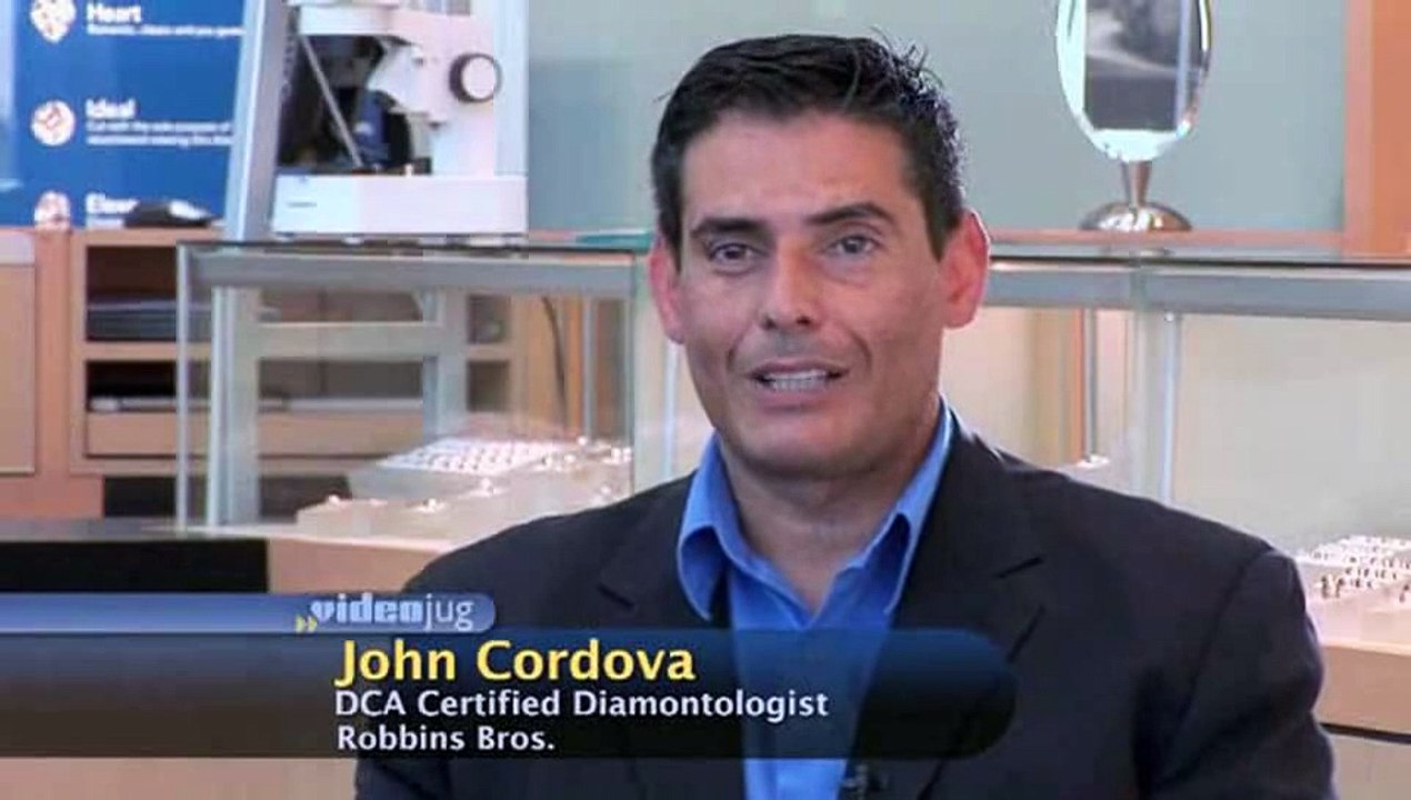 What is white gold?: Types Of Gold