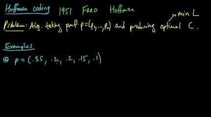 (IC 4.1) Huffman coding - introduction and example
