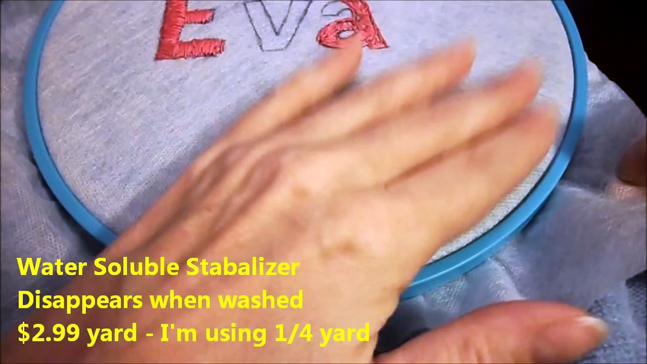 Basics of Hand Embroidery