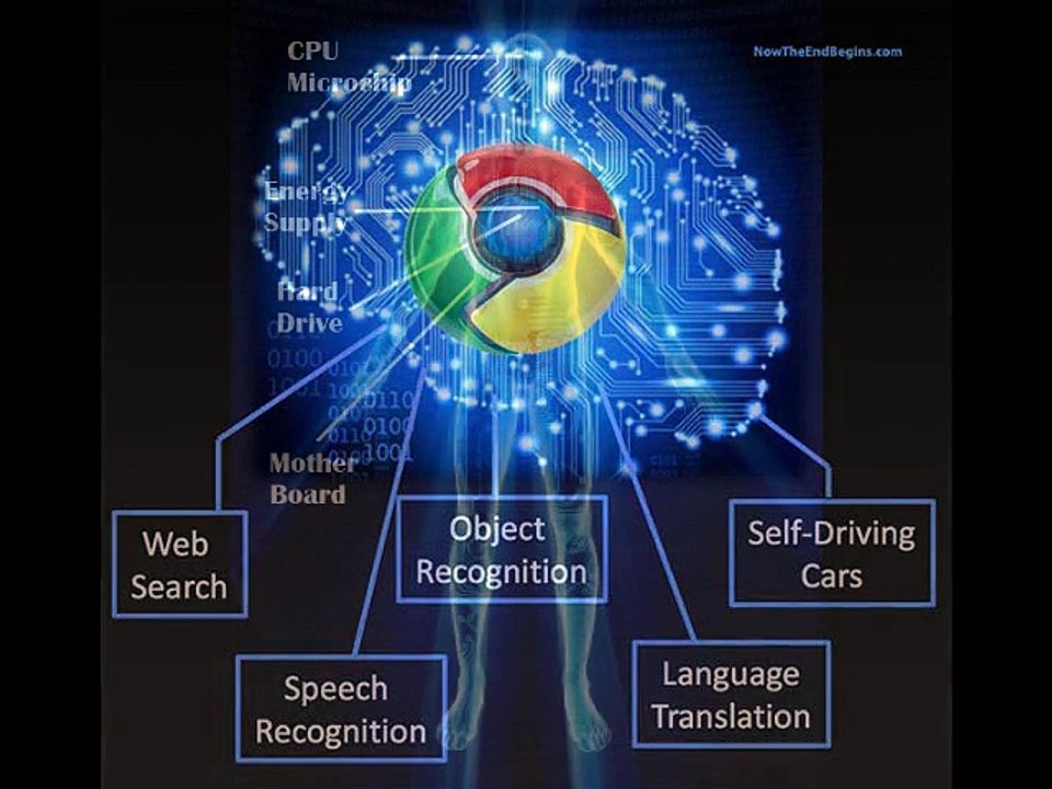 The best explanation of RFID microchip