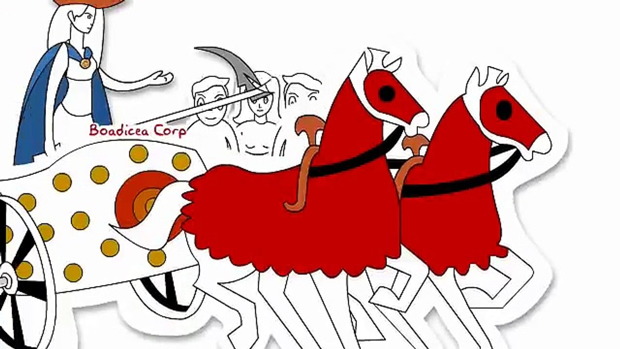 Funny Leadership Video - Leadership Animation