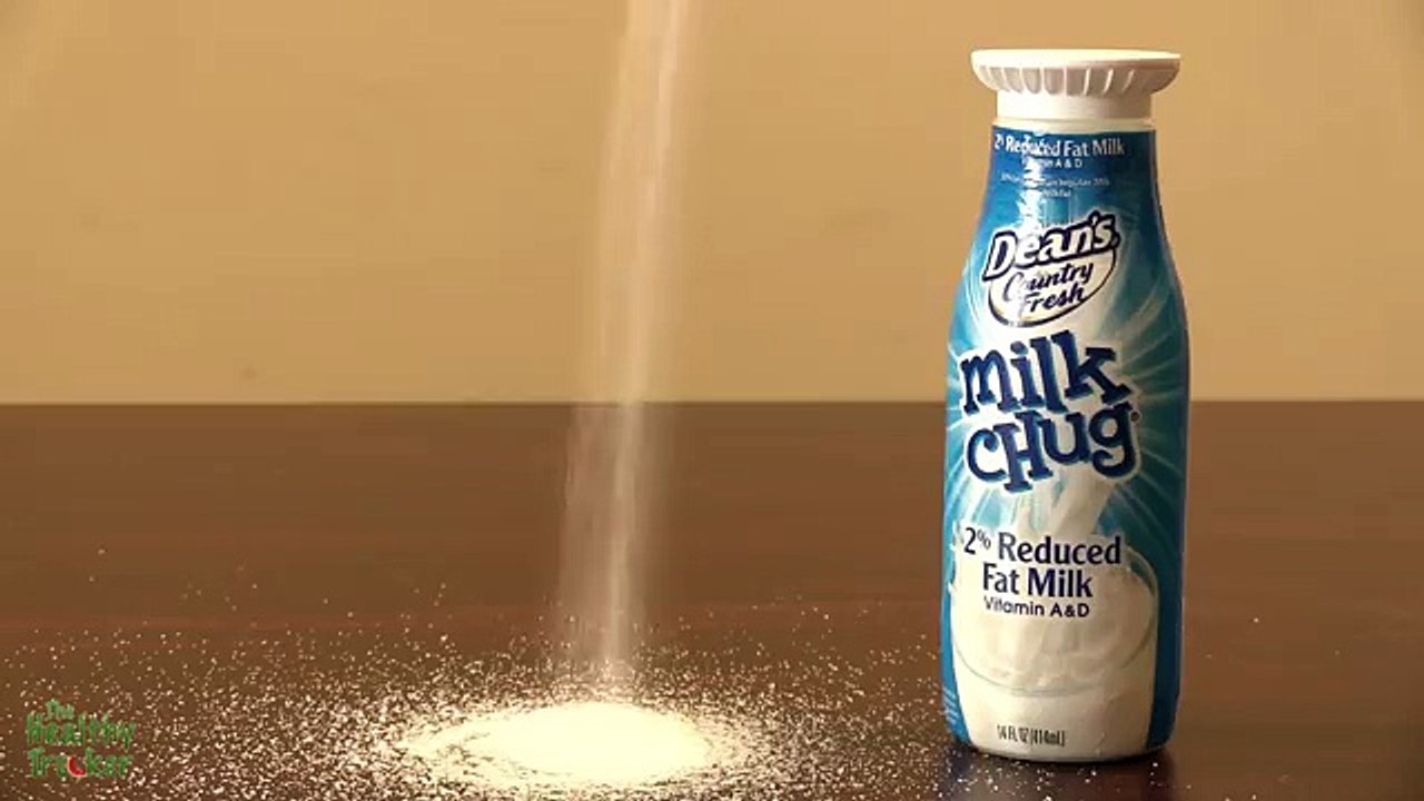 Sugary Beverages-  How Much Sugar is in Your Favorite Drink