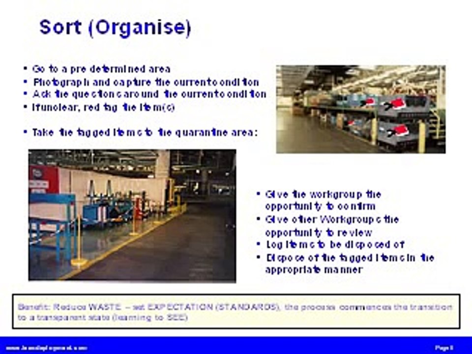 Lean Manufacturing Visual Management and 5S from Leandeployment.com