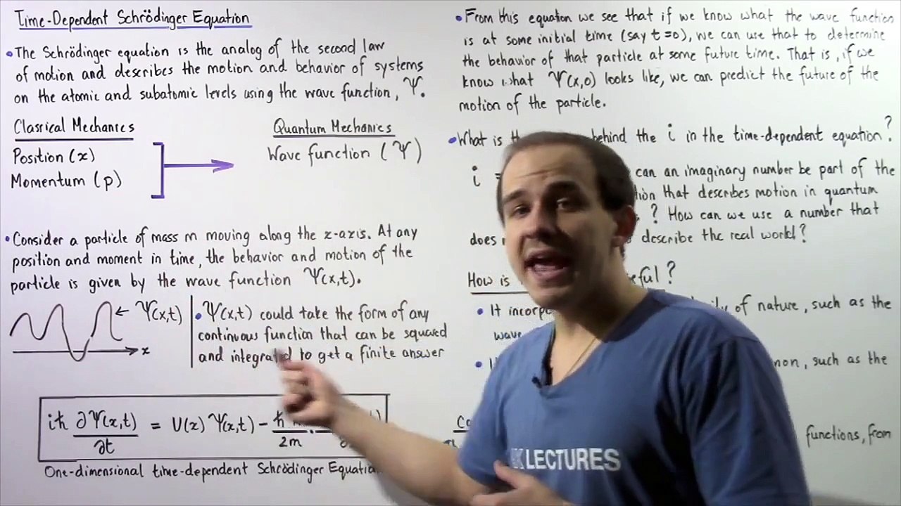 Wave Function and Schrodinger's Equation