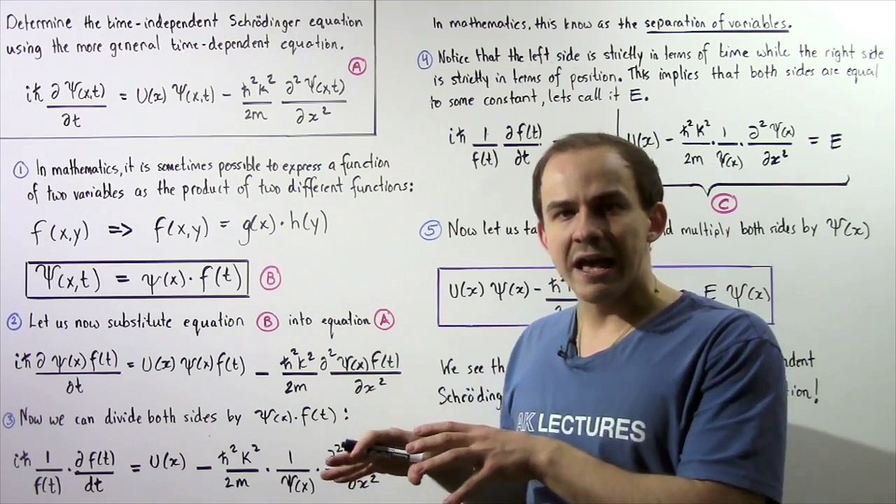 Solving for Time-Independent Schrodinger Equation