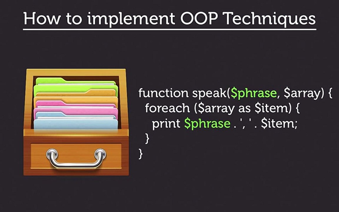 The difference between procedural and object-oriented programming
