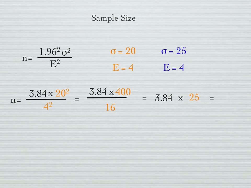 How to calculate Sample Size
