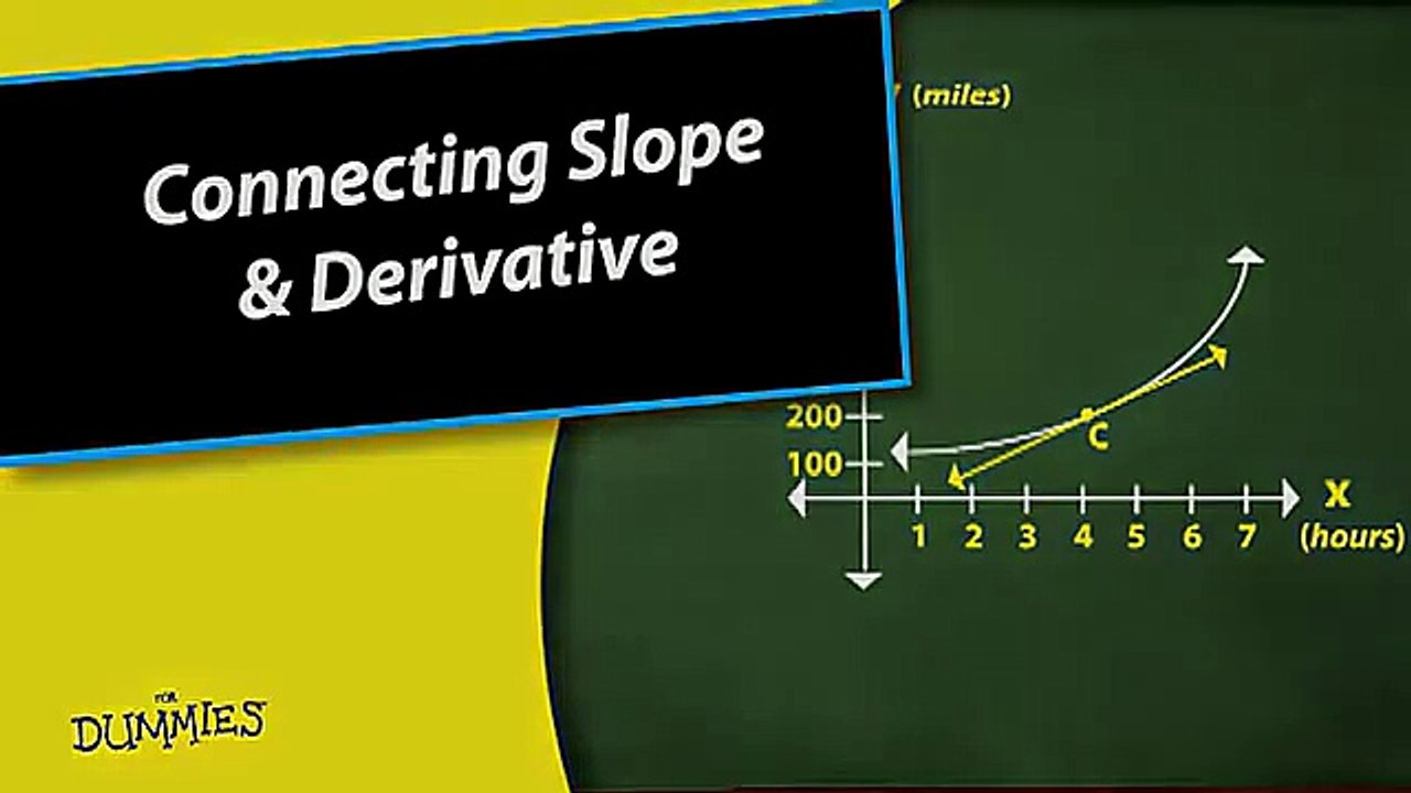 Calculus for Dummies.mp4