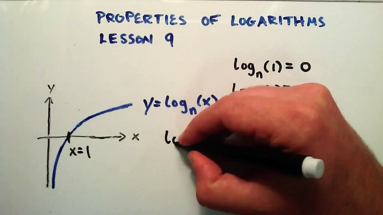 Properties of Logarithms : Logarithms , Lesson 9