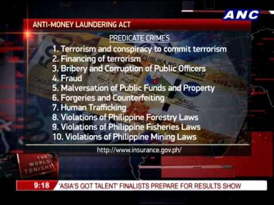 What are the powers of the AMLC?