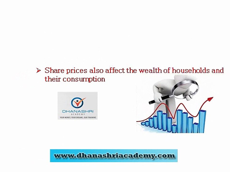 What is Capital Structure in Stock Market