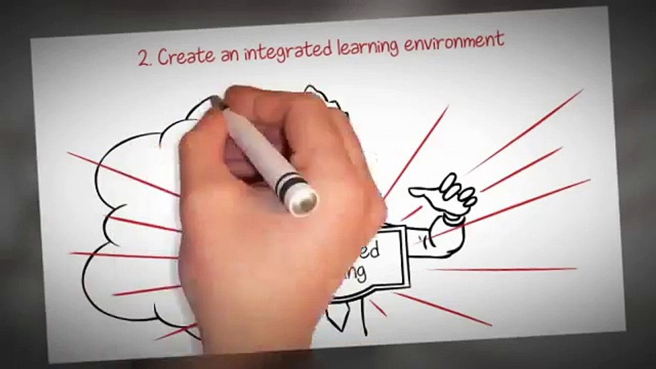 E-Learning Developer Secrets: Mastering Effective Design & Strategies 📚