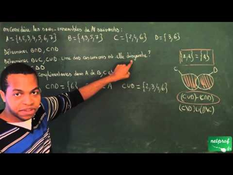 0012 / Ensembles et applications / Intersections, unions, différence symétrique