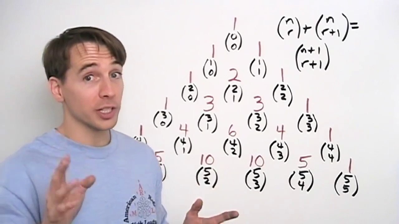 Art of Problem Solving: Patterns in Pascal's Triangle