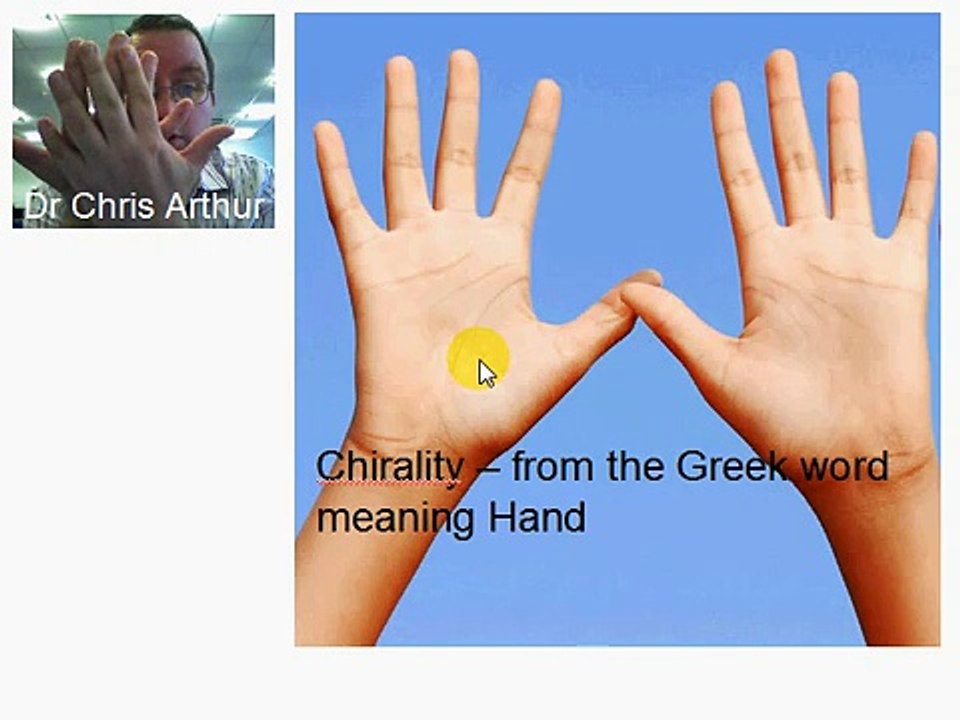 What is Chirality in organic chemistry?