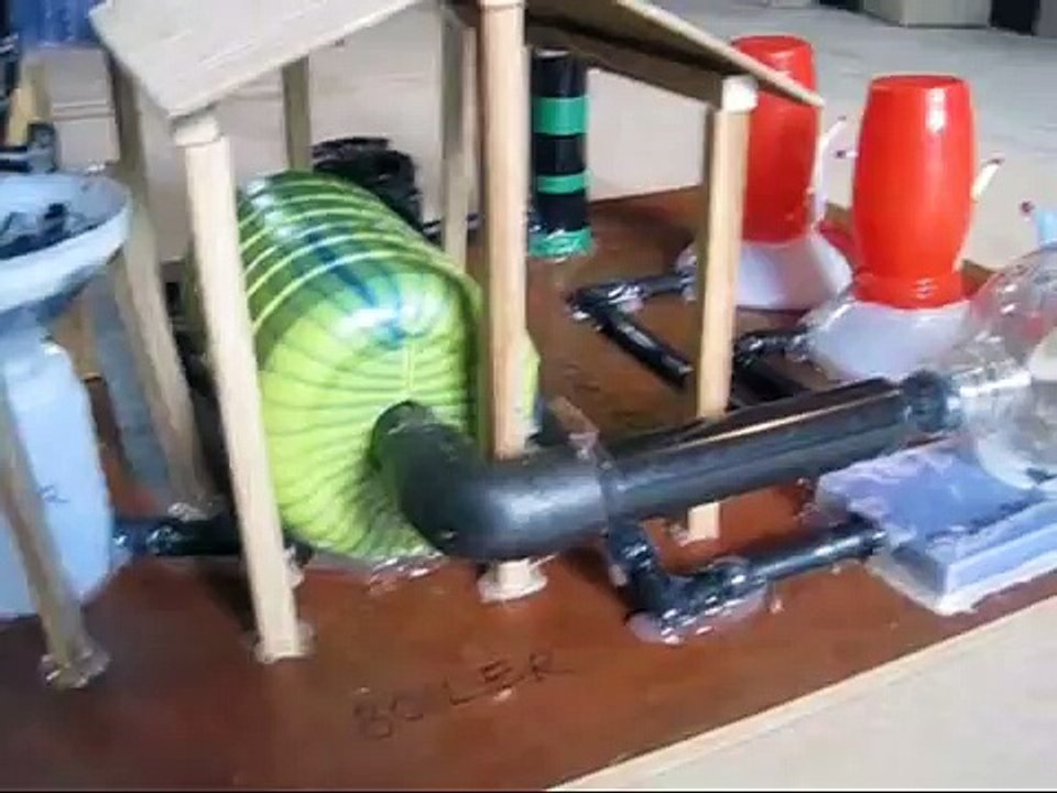 Thermal Power Plant - Working Model