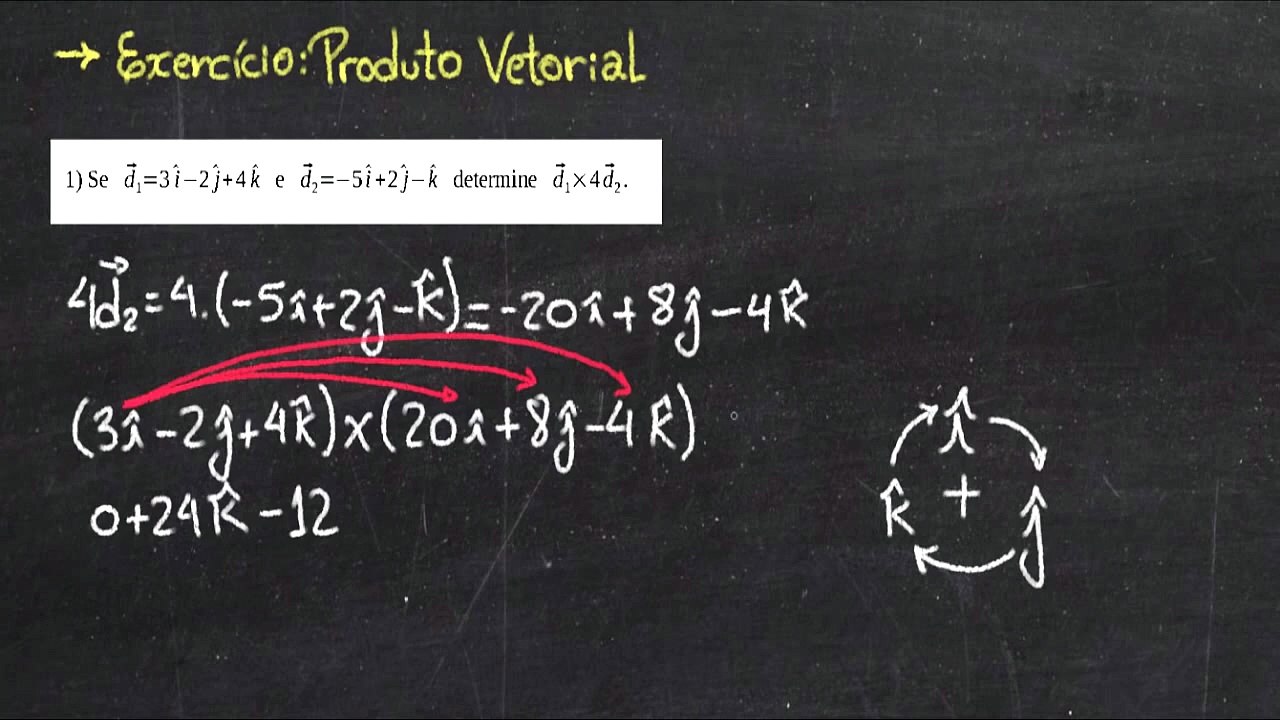 Exercício Resolvido - Produto Vetorial com vetores unitários (i, j e k)