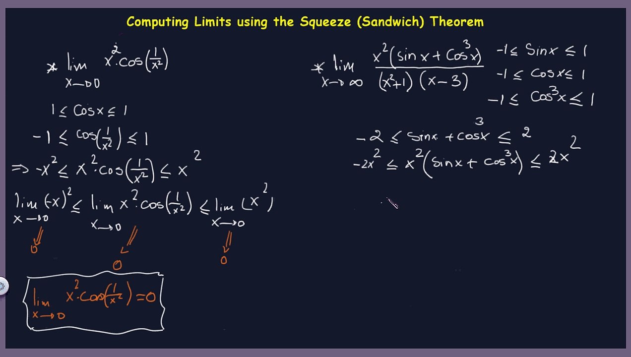Computing Limits using the Squeeze (Sandwich) Theorem Part 2