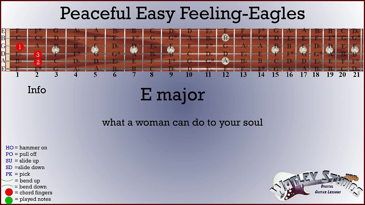 Peaceful Easy Feeling-Eagles- guitar lesson