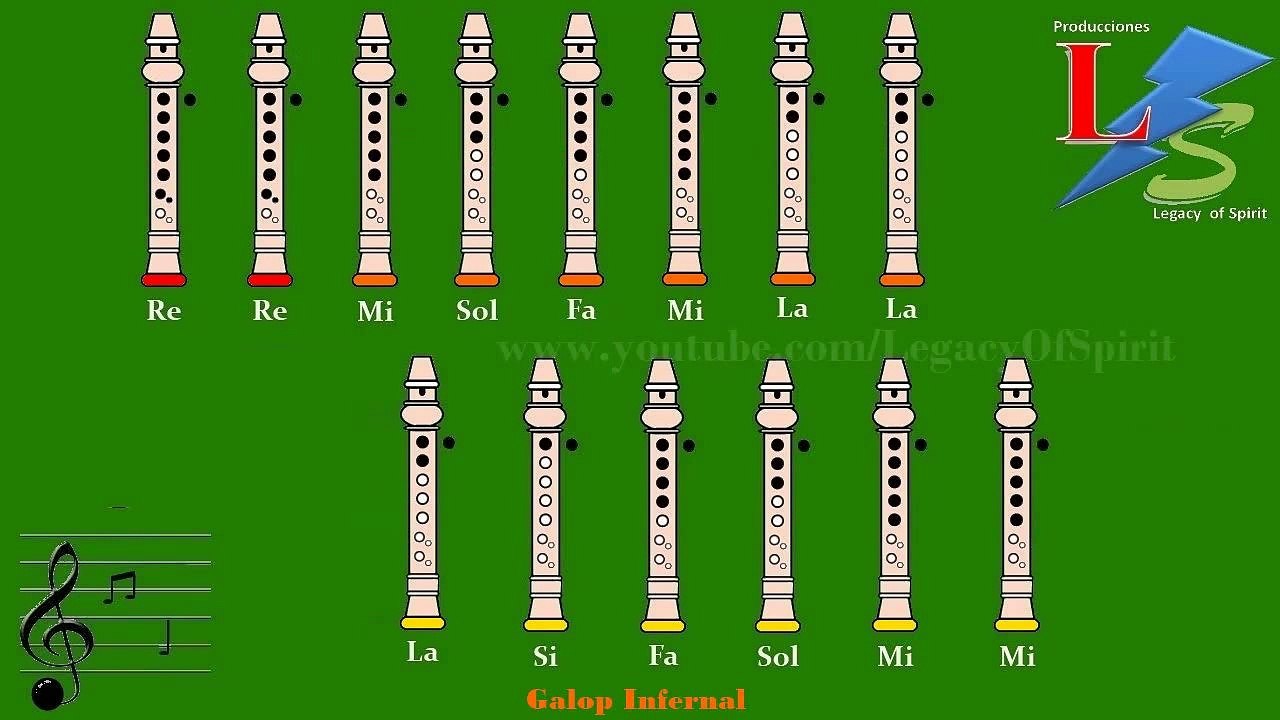 Can Can en Flauta "Con Notas Explicadas"