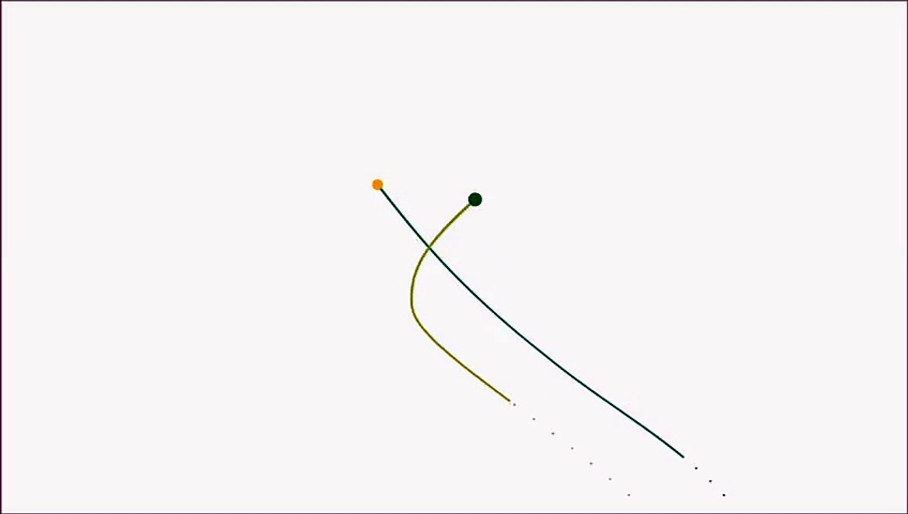 The Future of Technology 🚀