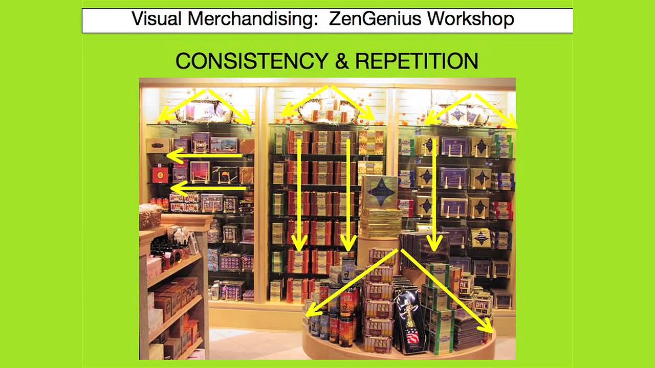 Visual Merchandising Basics