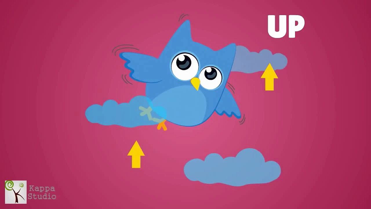 Learn Prepositions In English Grammar With Examples ◕ Children & Kids Learning