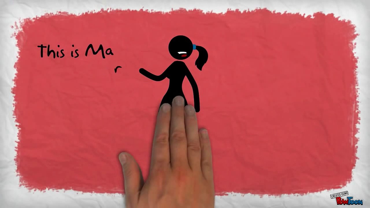 Espoused Theory vs Theory in-use