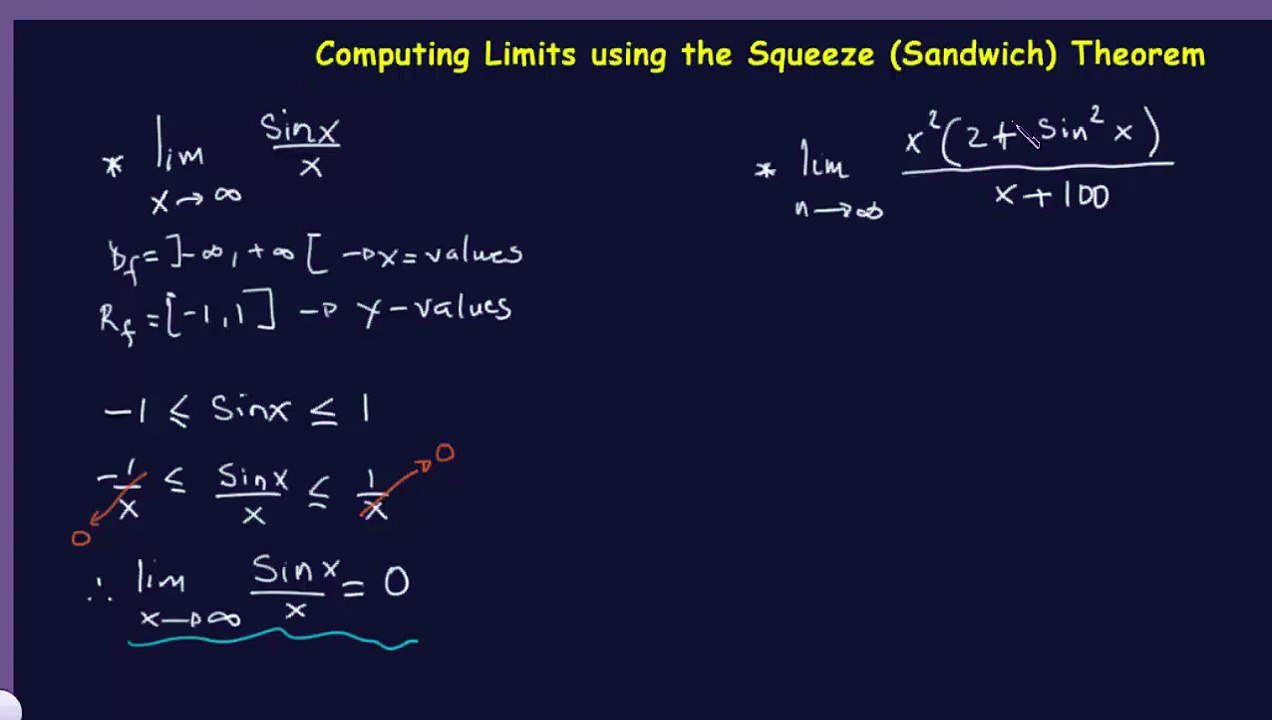 Computing Limits using the Squeeze (Sandwich) Theorem Part 1