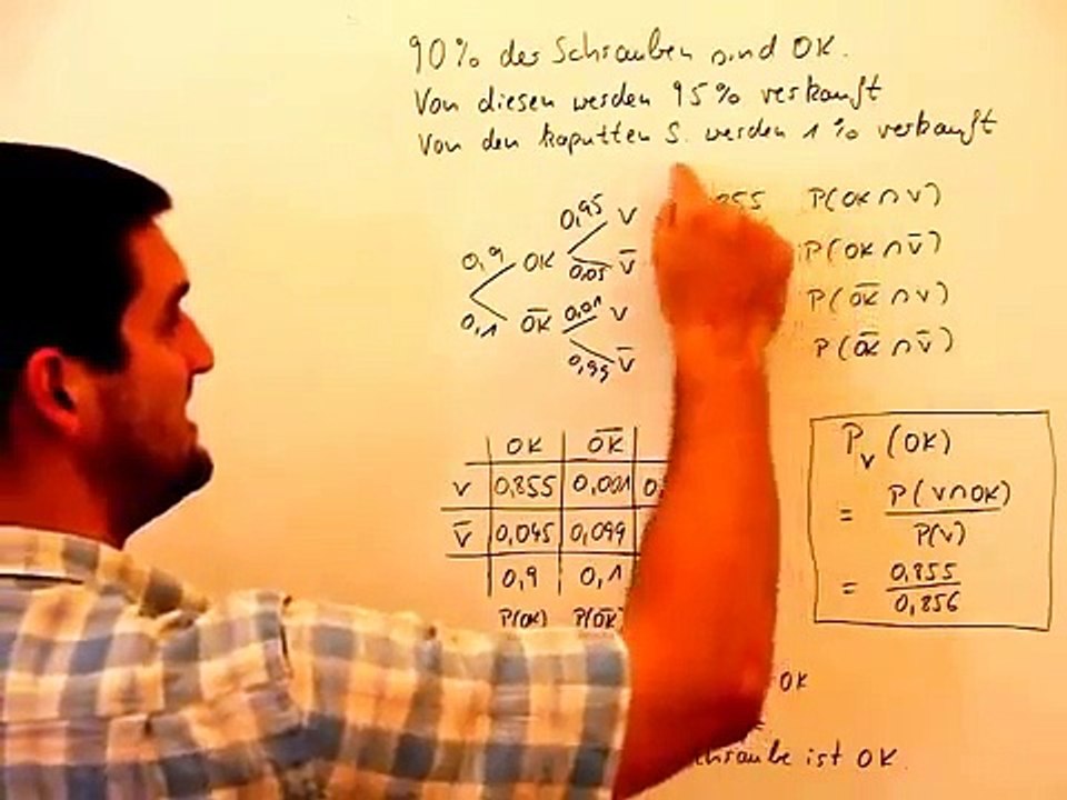 Bedingte Wahrscheinlichkeit mit Vierfeldertafel und Baumdiagramm (Hilfe in Mathe, einfach erklärt)