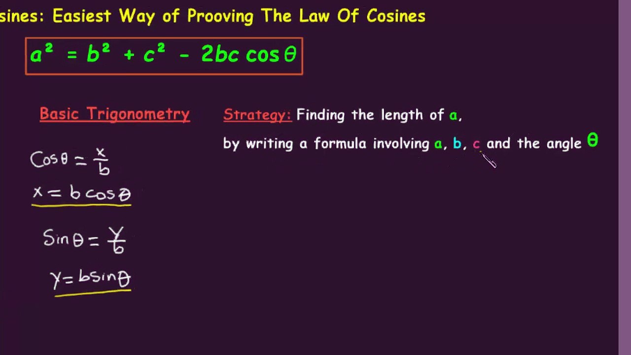 Law Of Cosines - Easiest Way of Prooving The Law Of Cosines - Part 3