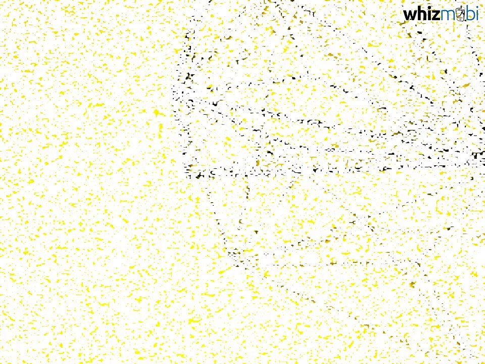 Beginner's Guide To Mobile Marketing