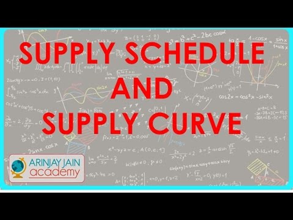 910. Supply schedule and supply curve