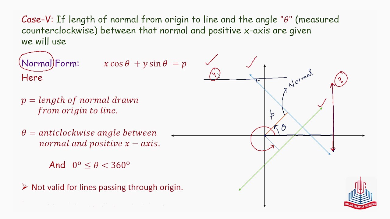 What is Normal ? Normal form of equation of straight line