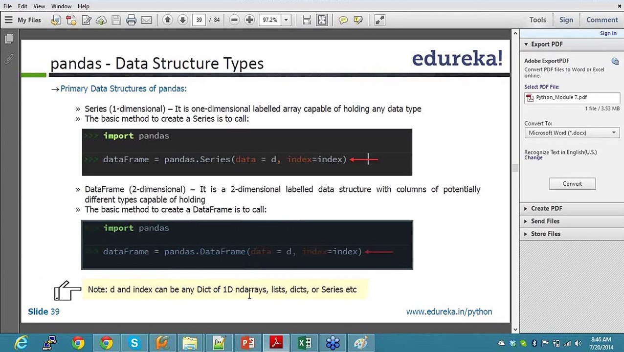 Introduction to Python Pandas