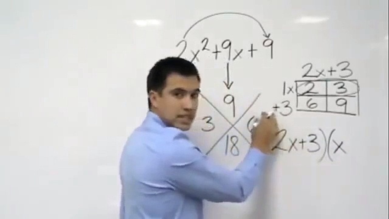 Algebra - Factoring Polynomials