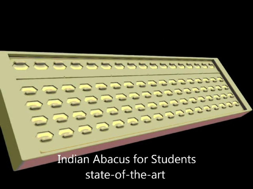 Indian Abacus mathematics for your Children
