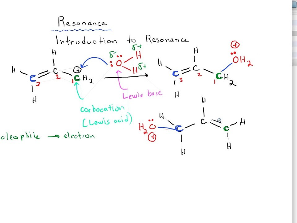 Introduction to Resonance in Organic Chemistry