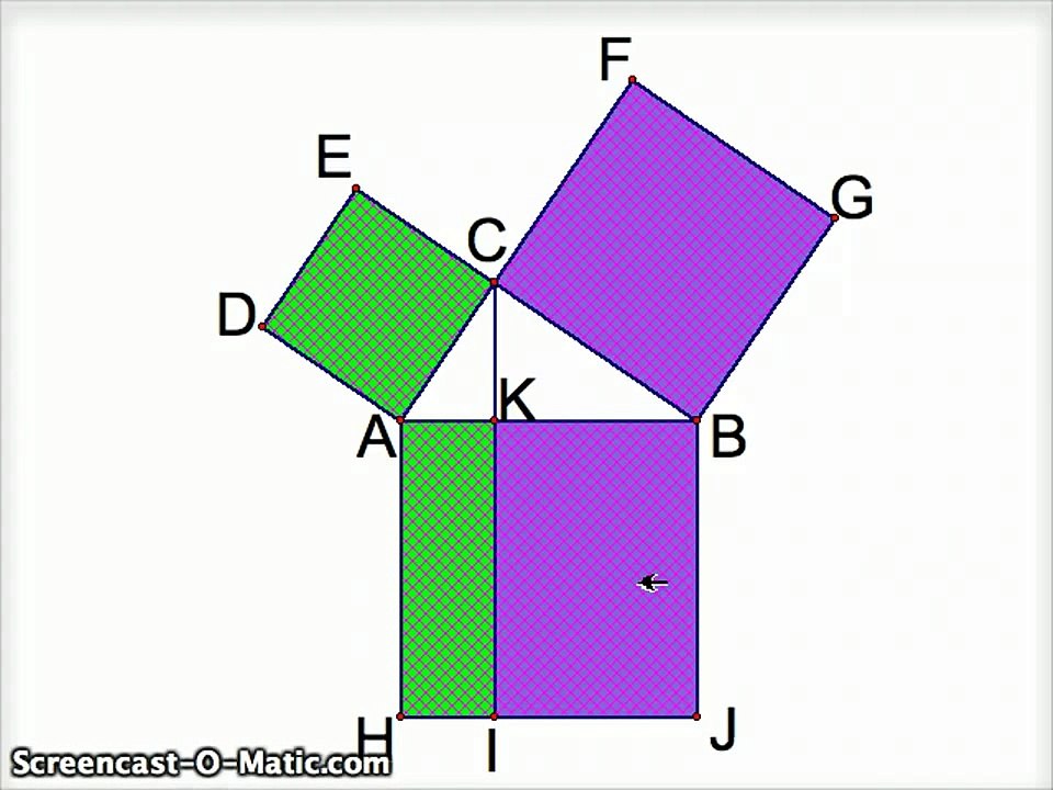 Euclid's Proof Of The Pythagorean Theorem