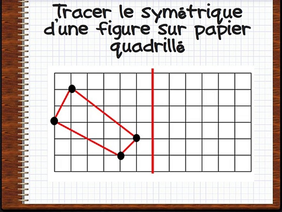 tracé symétrique quadrillage