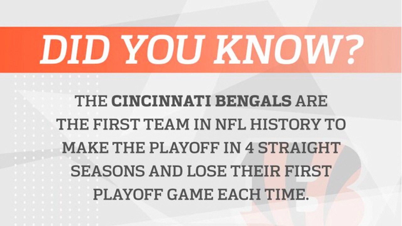 Bengals Trivia Question