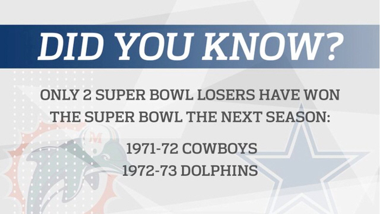 Dolphins, Cowboys Trivia Question