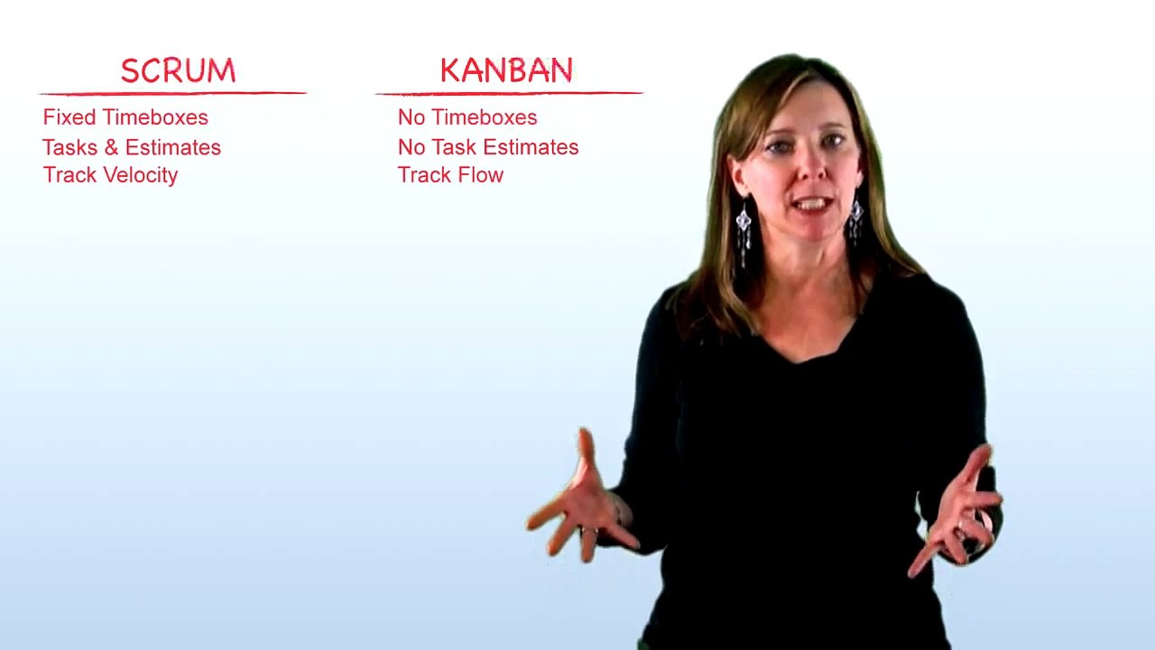 Agile Chalk Talk: Kanban and Scrum