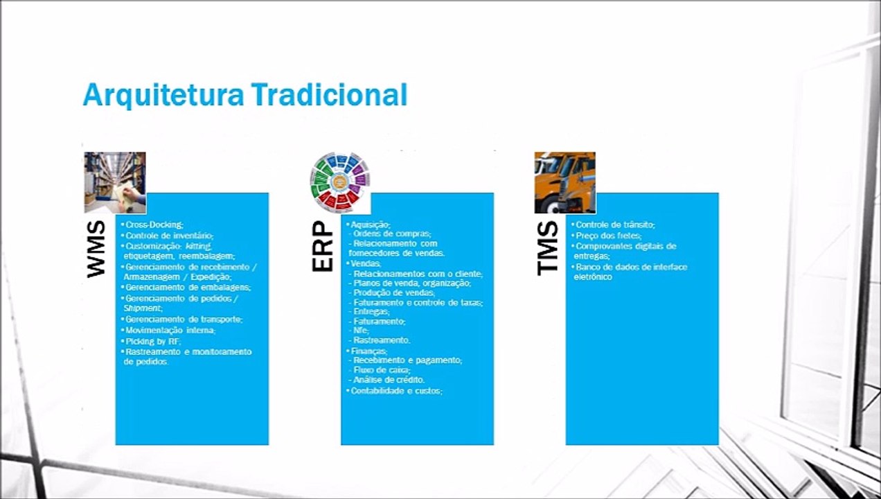 Apresentação Modelos de Cloud