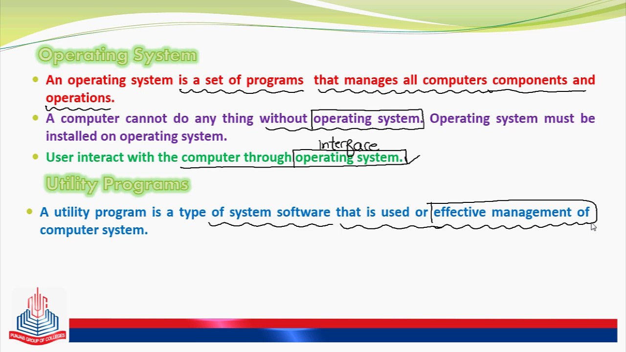 Computer Softwares & Their types