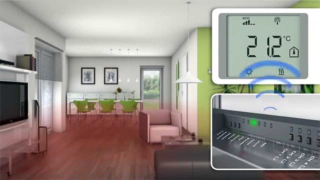 Roth Fußbodenheizung Regelung EnergyLogic Touchline -Funktion-