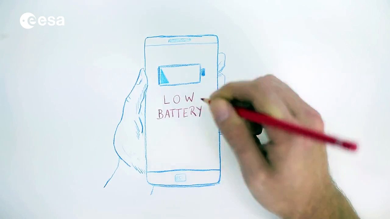 Magnetic field: why it matters