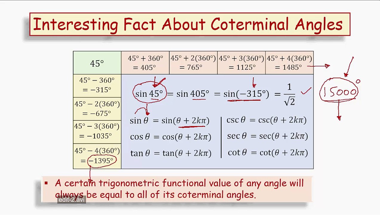 What is Angle in Standard Position ? What is Quadrantle Angle ?