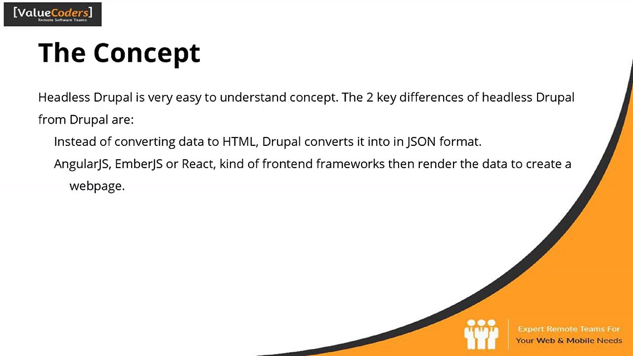 What is headless drupal?