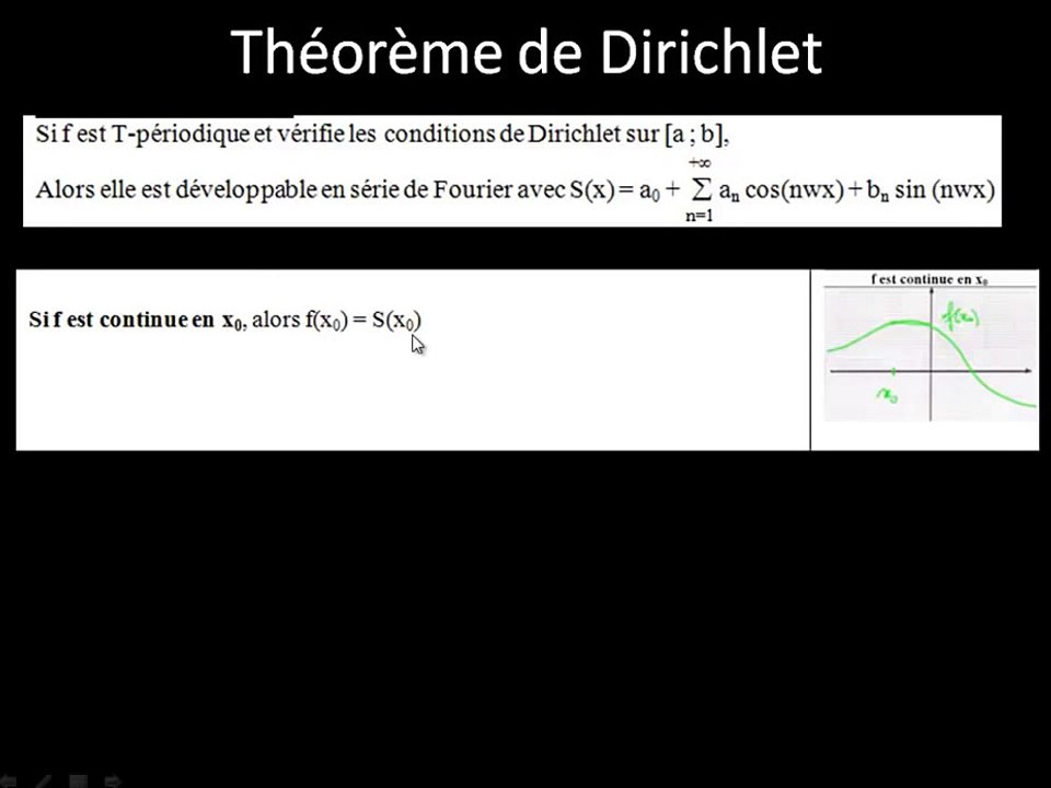 Théorème de Dirichlet